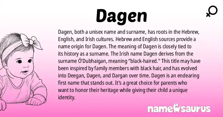 Infographic about Dagen name meaning, Dagen is a name from Hebrew, English, Irish origin(s).