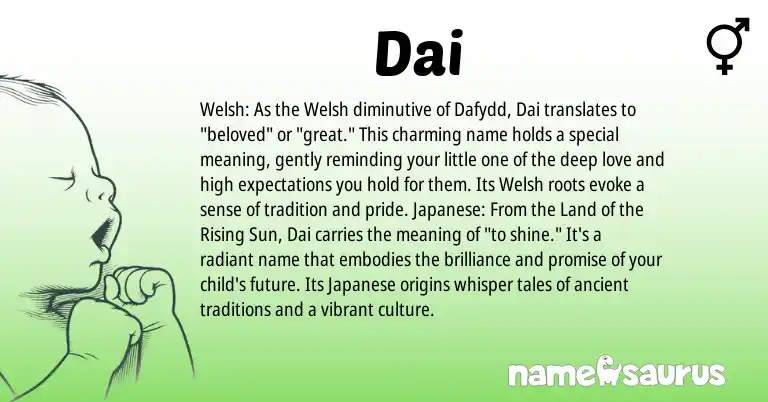 Infographic about Dai name meaning, Dai is a name from Welsh, Japanese origin(s).