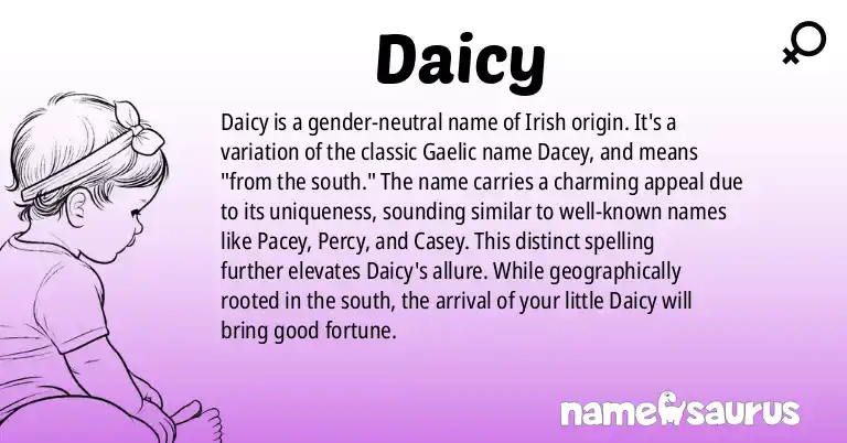 Infographic about Daicy name meaning, Daicy is a name from Irish origin(s).