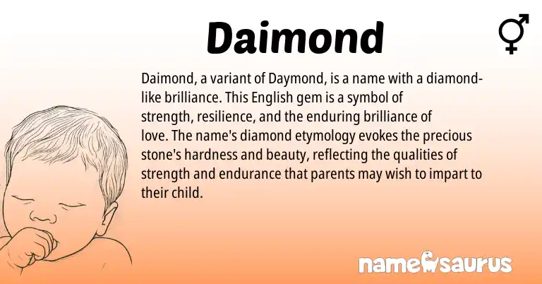 Infographic about Daimond name meaning, Daimond is a name from English origin(s).