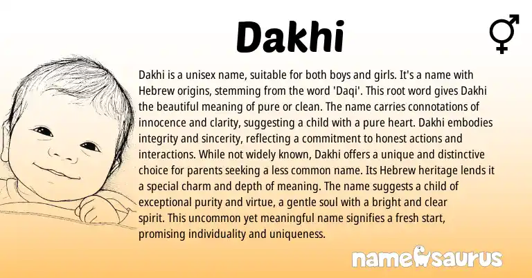 Infographic about Dakhi name meaning, Dakhi is a name from Hebrew origin(s).