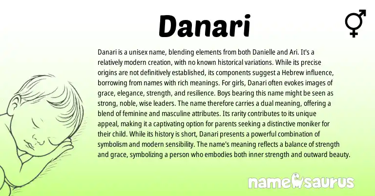 Infographic about Danari name meaning, Danari is a name from Hebrew origin(s).