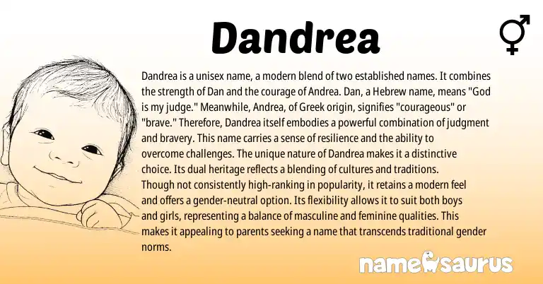 Infographic about Dandrea name meaning, Dandrea is a name from Greek, Hebrew origin(s).