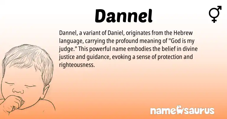 Infographic about Dannel name meaning, Dannel is a name from Hebrew origin(s).