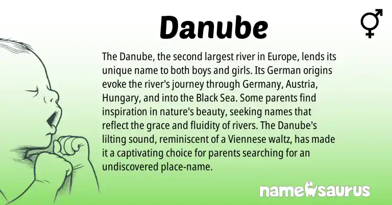 Infographic about Danube name meaning, Danube is a name from German, Austria origin(s).