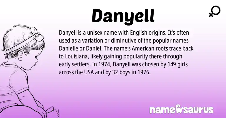 Infographic about Danyell name meaning, Danyell is a name from English origin(s).