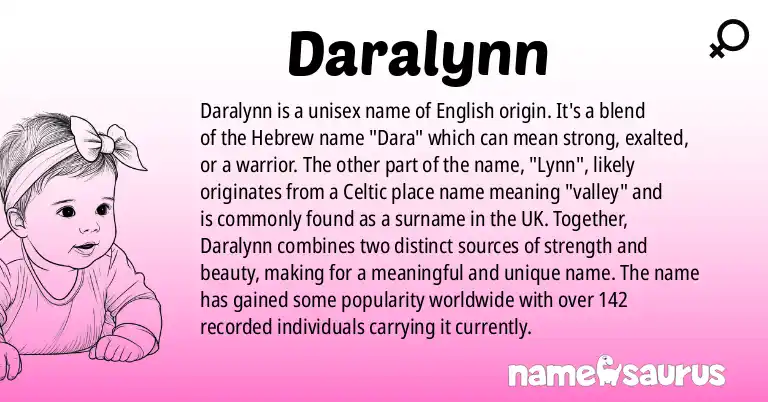 Infographic about Daralynn name meaning, Daralynn is a name from English origin(s).