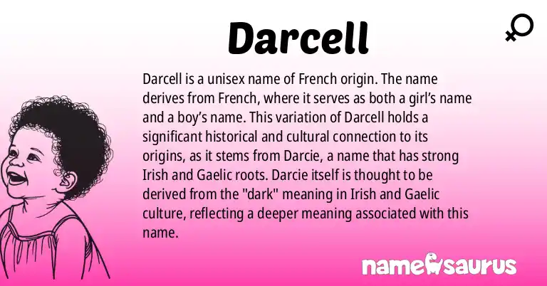 Infographic about Darcell name meaning, Darcell is a name from French origin(s).