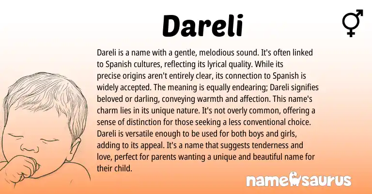 Infographic about Dareli name meaning, Dareli is a name from Spanish origin(s).