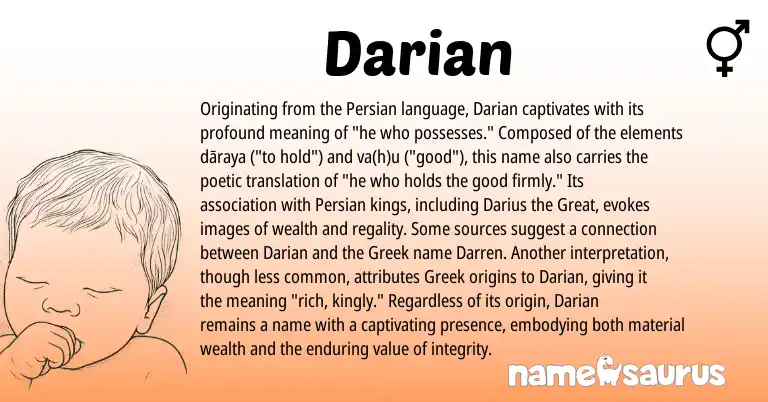 Infographic about Darian name meaning, Darian is a name from Persian, Greek origin(s).