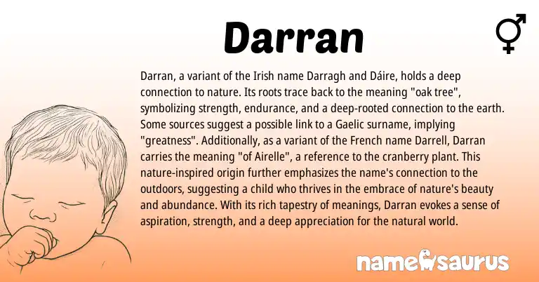 Infographic about Darran name meaning, Darran is a name from Irish, Gaelic, French origin(s).