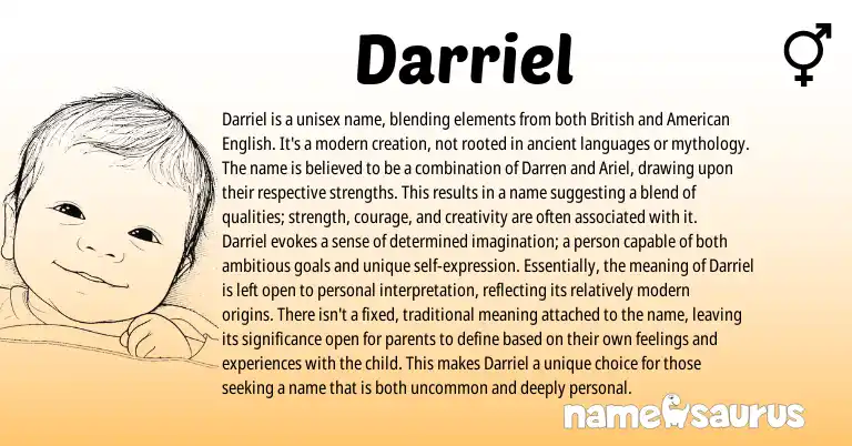 Infographic about Darriel name meaning, Darriel is a name from English origin(s).