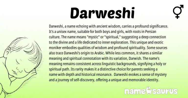 Infographic about Darweshi name meaning, Darweshi is a name from African, Persian, Arabic origin(s).