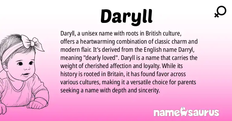 Infographic about Daryll name meaning, Daryll is a name from British origin(s).