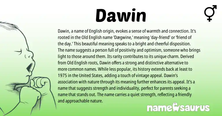 Infographic about Dawin name meaning, Dawin is a name from English origin(s).