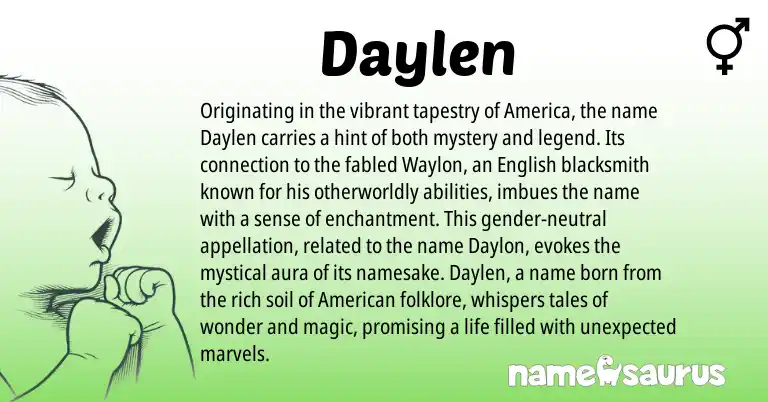 Infographic about Daylen name meaning, Daylen is a name from English, American origin(s).