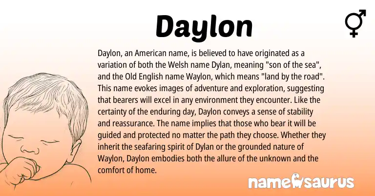 Infographic about Daylon name meaning, Daylon is a name from Old English, Welsh, American origin(s).