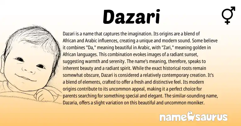 Infographic about Dazari name meaning, Dazari is a name from African, Arabic origin(s).