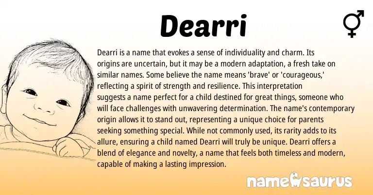 Infographic about Dearri name meaning, Dearri is a name from Other origin(s).