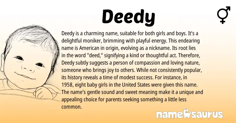 Infographic about Deedy name meaning, Deedy is a name from Other origin(s).