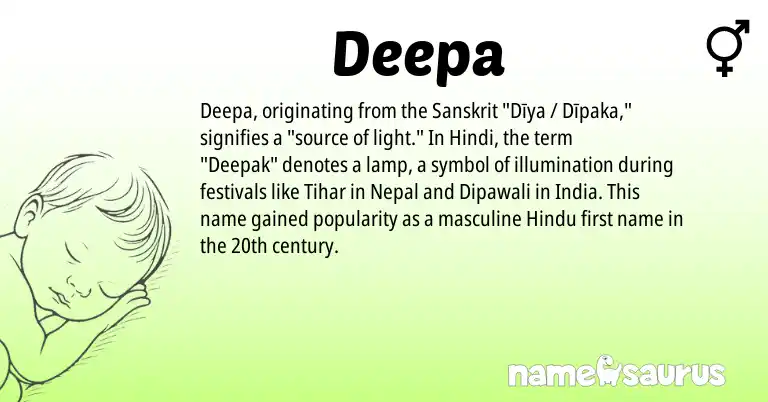Infographic about Deepa name meaning, Deepa is a name from Sanskrit, Hindi, Hindu origin(s).