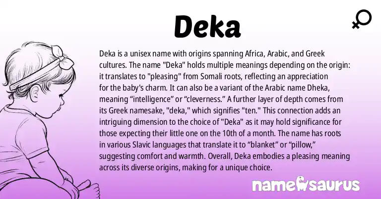 Infographic about Deka name meaning, Deka is a name from African, Arabic, Greek, Slavic origin(s).