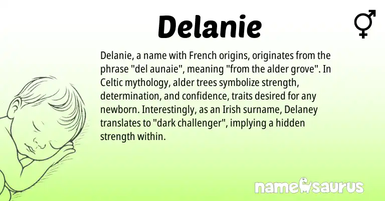 Infographic about Delanie name meaning, Delanie is a name from Irish, French, Celtic origin(s).