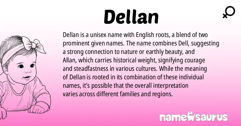 Infographic about Dellan name meaning, Dellan is a name from English origin(s).