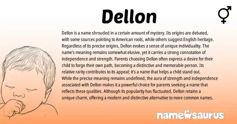 Infographic about Dellon name meaning, Dellon is a name from American origin(s).