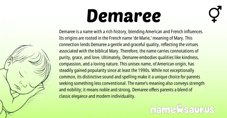 Infographic about Demaree name meaning, Demaree is a name from Dutch, French, Biblical origin(s).