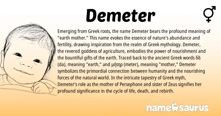 Infographic about Demeter name meaning, Demeter is a name from Greek origin(s).