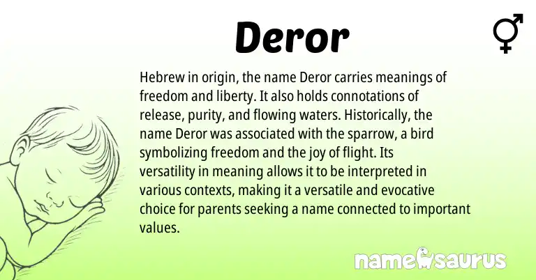 Infographic about Deror name meaning, Deror is a name from Hebrew origin(s).