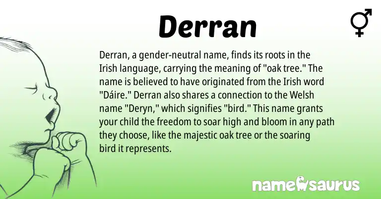 Infographic about Derran name meaning, Derran is a name from Irish, Welsh origin(s).