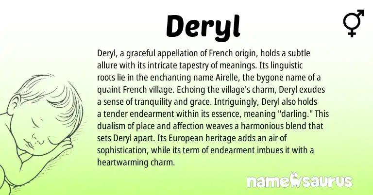 Infographic about Deryl name meaning, Deryl is a name from French, European origin(s).