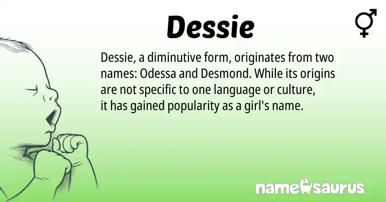 Infographic about Dessie name meaning, Dessie is a name from N/A origin(s).