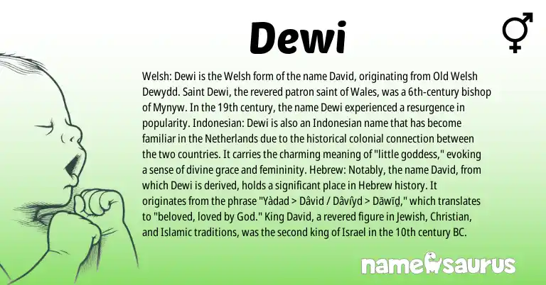 Infographic about Dewi name meaning, Dewi is a name from Indonesian, Old Welsh, Welsh, Netherlands, Jewish, Hebrew origin(s).