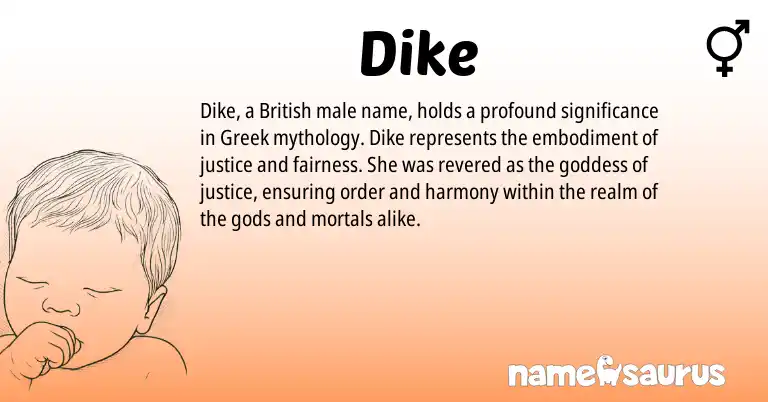 Infographic about Dike name meaning, Dike is a name from British, Greek origin(s).