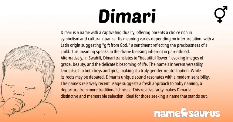 Infographic about Dimari name meaning, Dimari is a name from Latin, Swahili origin(s).