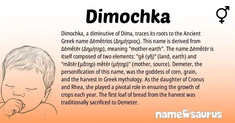 Infographic about Dimochka name meaning, Dimochka is a name from Ancient Greek, Greek origin(s).