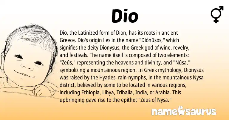 Infographic about Dio name meaning, Dio is a name from Greece, Ethiopia, Greek origin(s).