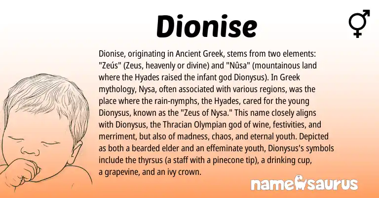 Infographic about Dionise name meaning, Dionise is a name from Ancient Greek, Greek origin(s).