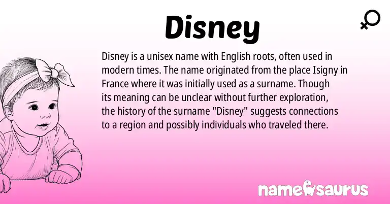 Infographic about Disney name meaning, Disney is a name from English origin(s).