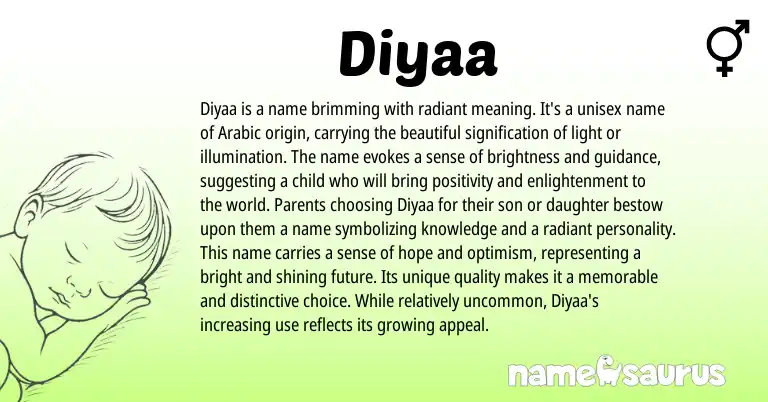 Infographic about Diyaa name meaning, Diyaa is a name from Arabic origin(s).
