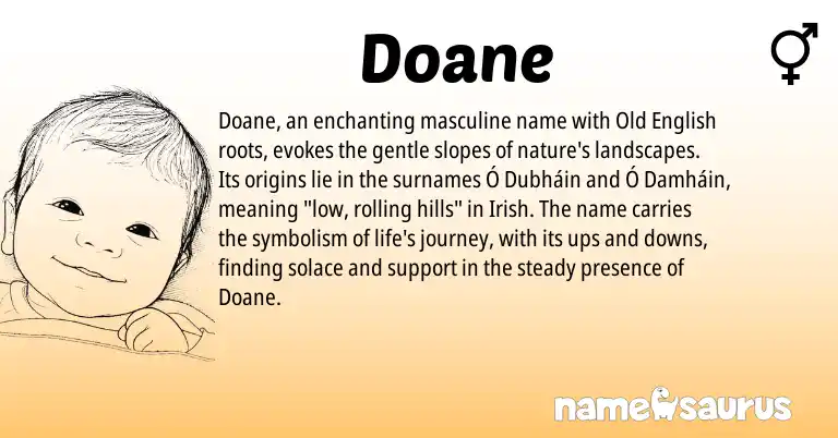 Infographic about Doane name meaning, Doane is a name from Irish, Old English origin(s).