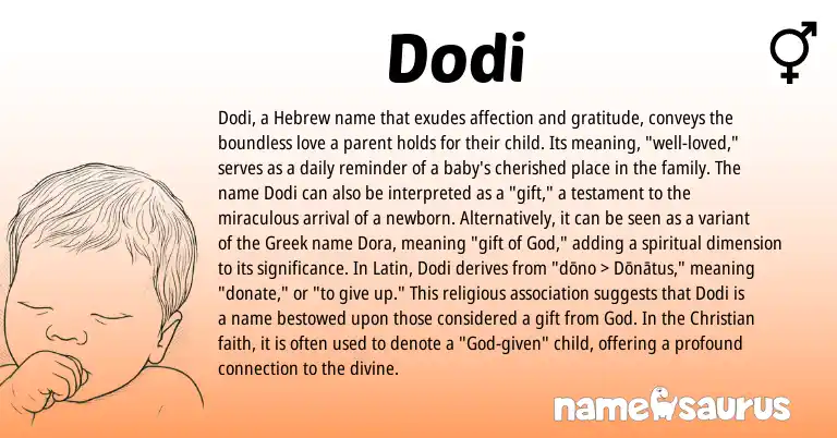 Infographic about Dodi name meaning, Dodi is a name from Latin, Hebrew, Greek origin(s).