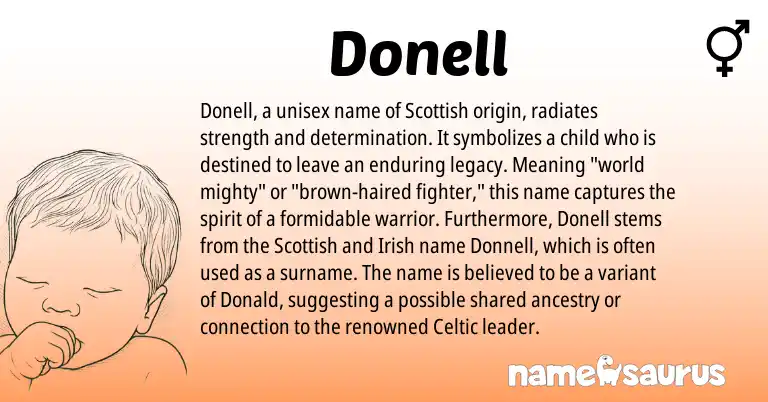 Infographic about Donell name meaning, Donell is a name from Irish, Scottish, Celtic origin(s).