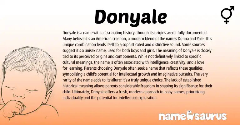 Infographic about Donyale name meaning, Donyale is a name from American origin(s).
