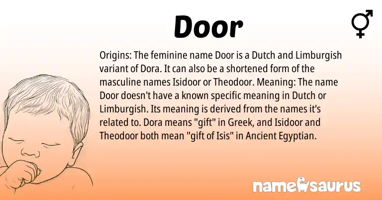 Infographic about Door name meaning, Door is a name from Ancient Egyptian, Dutch, Limburgish, Greek origin(s).