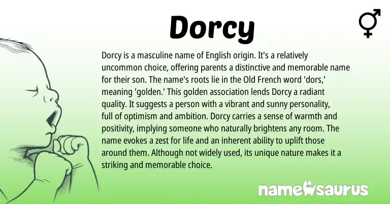 Infographic about Dorcy name meaning, Dorcy is a name from French, English origin(s).