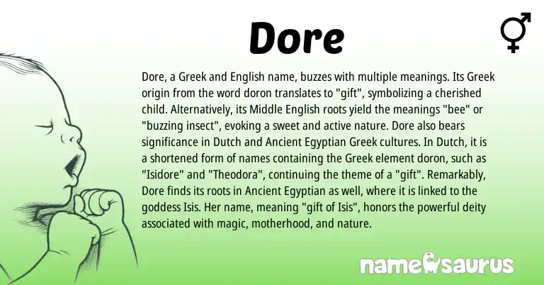 Infographic about Dore name meaning, Dore is a name from Ancient Egyptian, English, Greek, Middle English, Dutch origin(s).